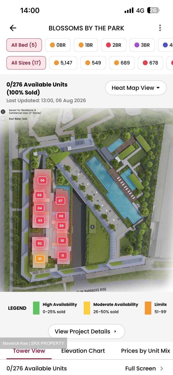Slim Barracks Rise (D5), Condominium #597122421